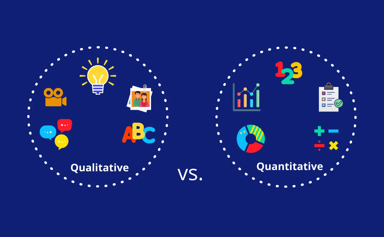 You are currently viewing Quantitative vs. Qualitative Analysis: Choosing the Right Approach