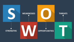 Read more about the article SWOT Analysis: Evaluating Strengths, Weaknesses, Opportunities, and Threats