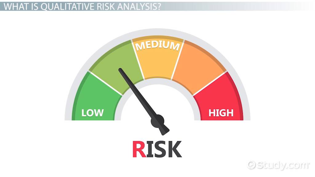 Risk Analysis