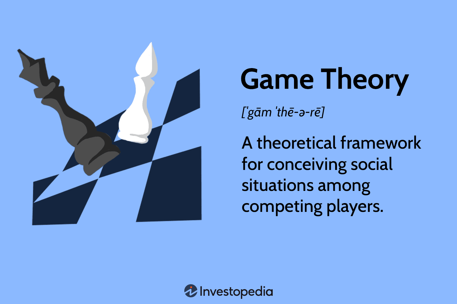 Game Theory: An Analysis of Strategic Decision Making - Vimarsana News