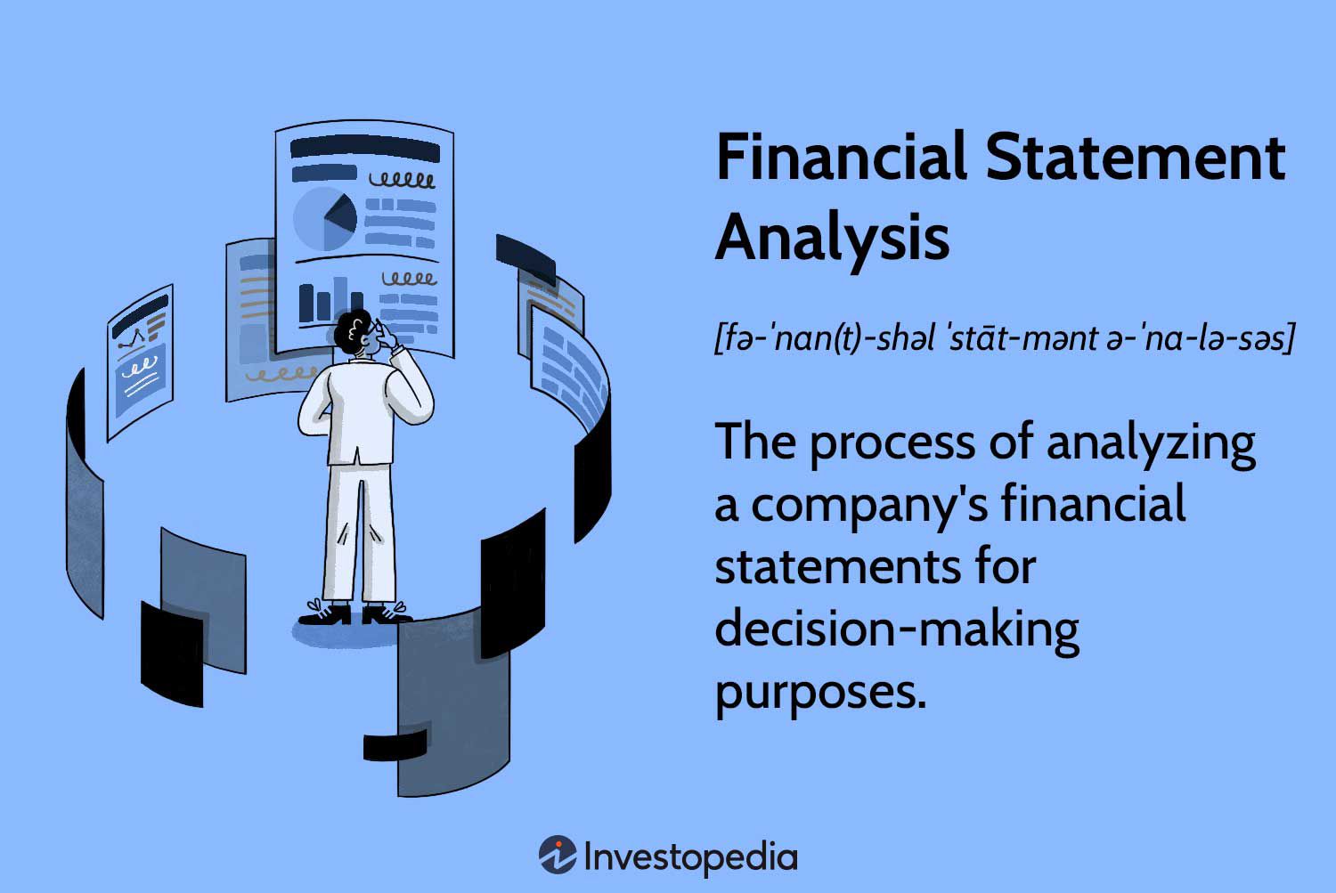 Financial Statement Analysis