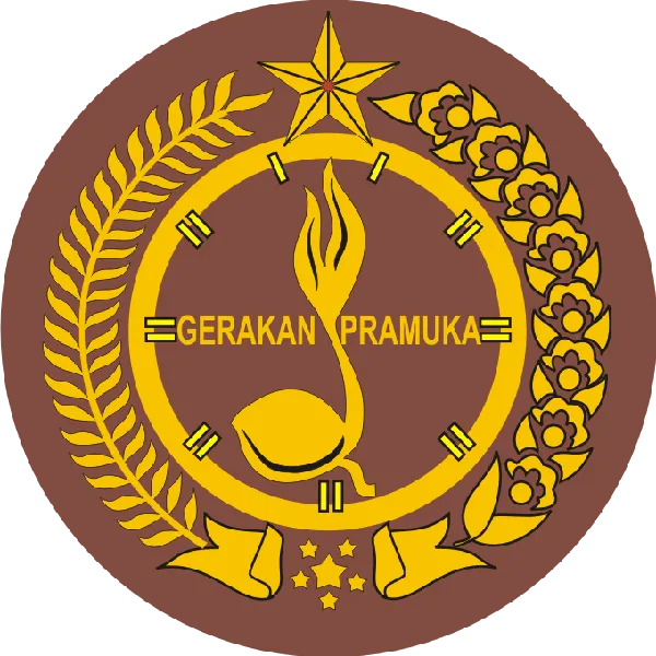 Gerakan Pramuka: Pengaruh Sejarah terhadap Pendidikan Karakter