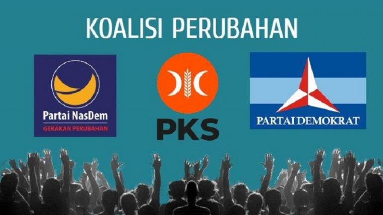 Partai berkembang